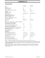 Preview for 319 page of Jonsered CS2234 Operator'S Manual