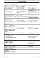 Preview for 378 page of Jonsered CS2234 Operator'S Manual