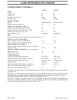 Preview for 422 page of Jonsered CS2234 Operator'S Manual