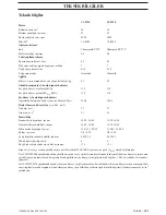 Preview for 483 page of Jonsered CS2234 Operator'S Manual