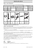 Preview for 484 page of Jonsered CS2234 Operator'S Manual