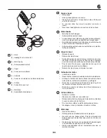 Preview for 63 page of Jonsered CT126 Instruction Manual