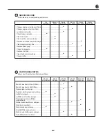 Preview for 67 page of Jonsered CT126 Instruction Manual