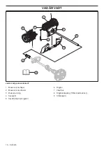 Предварительный просмотр 16 страницы Jonsered DT600 Operator'S Manual