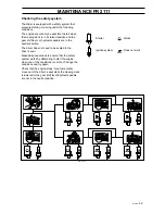 Preview for 31 page of Jonsered FR 2113 A Operator'S Manual