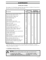 Preview for 23 page of Jonsered FR 2113MA Operator'S Manual