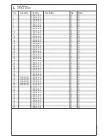 Preview for 27 page of Jonsered FR 2216 MA 4X4 Spare Parts