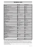 Предварительный просмотр 31 страницы Jonsered FR 2318FA Operator'S Manual