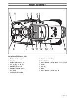 Предварительный просмотр 7 страницы Jonsered FR2216 FA2 Operator'S Manual