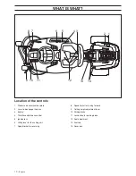 Предварительный просмотр 10 страницы Jonsered FR2312 MA Operator'S Manual