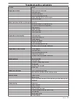 Предварительный просмотр 25 страницы Jonsered FR2312 MA Operator'S Manual