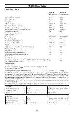 Preview for 20 page of Jonsered GT 2228 Operator'S Manual