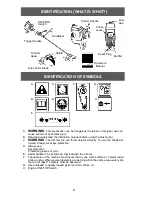 Предварительный просмотр 2 страницы Jonsered GT32L Operator'S Manual