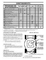 Preview for 31 page of Jonsered J160AWD Operator'S Manual