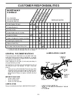 Preview for 11 page of Jonsered JNART5B Owner'S Manual