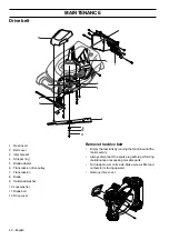 Preview for 24 page of Jonsered L4721 Operator'S Manual