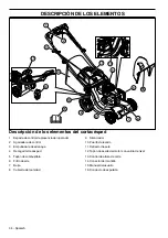 Preview for 34 page of Jonsered L4721 Operator'S Manual