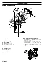 Preview for 50 page of Jonsered L4721 Operator'S Manual