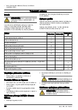 Предварительный просмотр 178 страницы Jonsered LM 2146 CMD Operator'S Manual