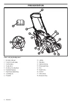 Предварительный просмотр 4 страницы Jonsered LM 2146CMD Operator'S Manual