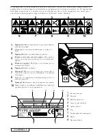 Предварительный просмотр 77 страницы Jonsered LM 2147 CM Instruction Manual