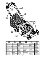 Предварительный просмотр 12 страницы Jonsered LM 2153CMDA Instruction Manual