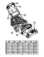 Предварительный просмотр 10 страницы Jonsered LM 2153CMDAE Instruction Manual