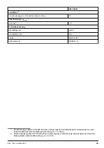 Preview for 55 page of Jonsered LM2146M Operator'S Manual