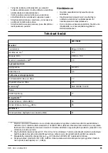 Preview for 95 page of Jonsered LM2146M Operator'S Manual