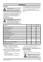 Preview for 165 page of Jonsered LM2146M Operator'S Manual