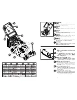 Предварительный просмотр 10 страницы Jonsered LM2153CMDAE Instruction Manual