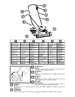 Preview for 10 page of Jonsered LM2155MD Instruction Manual