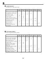 Предварительный просмотр 62 страницы Jonsered LT2113CM Instruction Manual