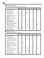 Preview for 50 page of Jonsered LT2117A Instruction Manual