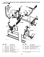 Preview for 17 page of Jonsered LT2213 Spare Parts