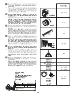 Preview for 15 page of Jonsered LT2320A2 Instruction Manual