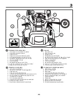 Предварительный просмотр 23 страницы Jonsered LT2320A2 Instruction Manual