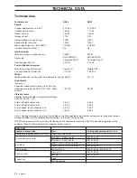 Предварительный просмотр 30 страницы Jonsered RS 44 Operator'S Manual