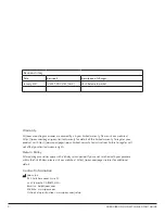 Preview for 3 page of Joovv Gen 3.0 Quick Start Manual