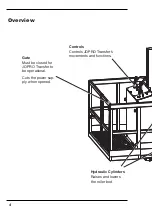 Preview for 4 page of JOPRO Transfer Manual