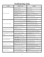 Preview for 7 page of JORDAN CONTROLS AD-7830 Instruction Manuals