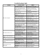 Preview for 12 page of JORDAN CONTROLS SM-1715 Instruction Manual