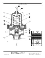 Предварительный просмотр 4 страницы Jordan Valve I & M Mark 58/586 Series Installation & Maintenance Instructions