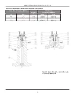 Preview for 9 page of Jordan Valve I & M Mark EW Series Installation & Maintenance Instructions Manual