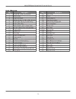 Preview for 10 page of Jordan Valve I & M Mark EW Series Installation & Maintenance Instructions Manual