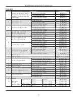 Preview for 13 page of Jordan Valve I & M Mark EW Series Installation & Maintenance Instructions Manual