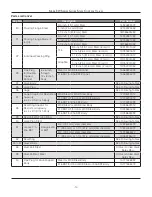 Preview for 14 page of Jordan Valve I & M Mark EW Series Installation & Maintenance Instructions Manual