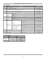 Preview for 15 page of Jordan Valve I & M Mark EW Series Installation & Maintenance Instructions Manual