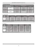 Preview for 16 page of Jordan Valve I & M Mark EW Series Installation & Maintenance Instructions Manual