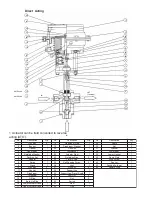 Предварительный просмотр 4 страницы Jordan Valve LowFlow Mark 709 7M Installation & Maintenance Instructions Manual